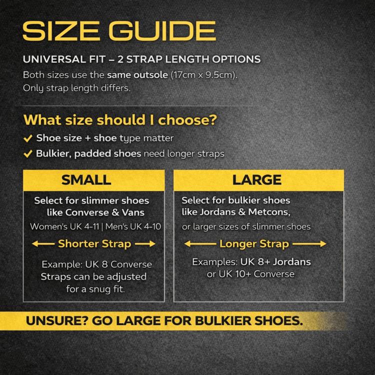 Z-BLOX Size Guide for Attachable Weightlifting Squat Wedges with small and large size recommendations according to shoe size and shoe style